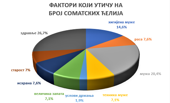VioletaPetroviLukovi1.png